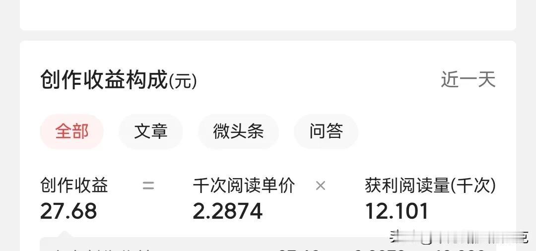 #天南地北大拜年# 一起领红包>
好消息！好消息！
千次阅读单价突破2元大关，创