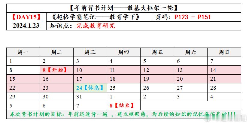 #山东超格年前背诵计划# 年前背诵计划休息一天[比耶] 明天开始背诵心理学，希望