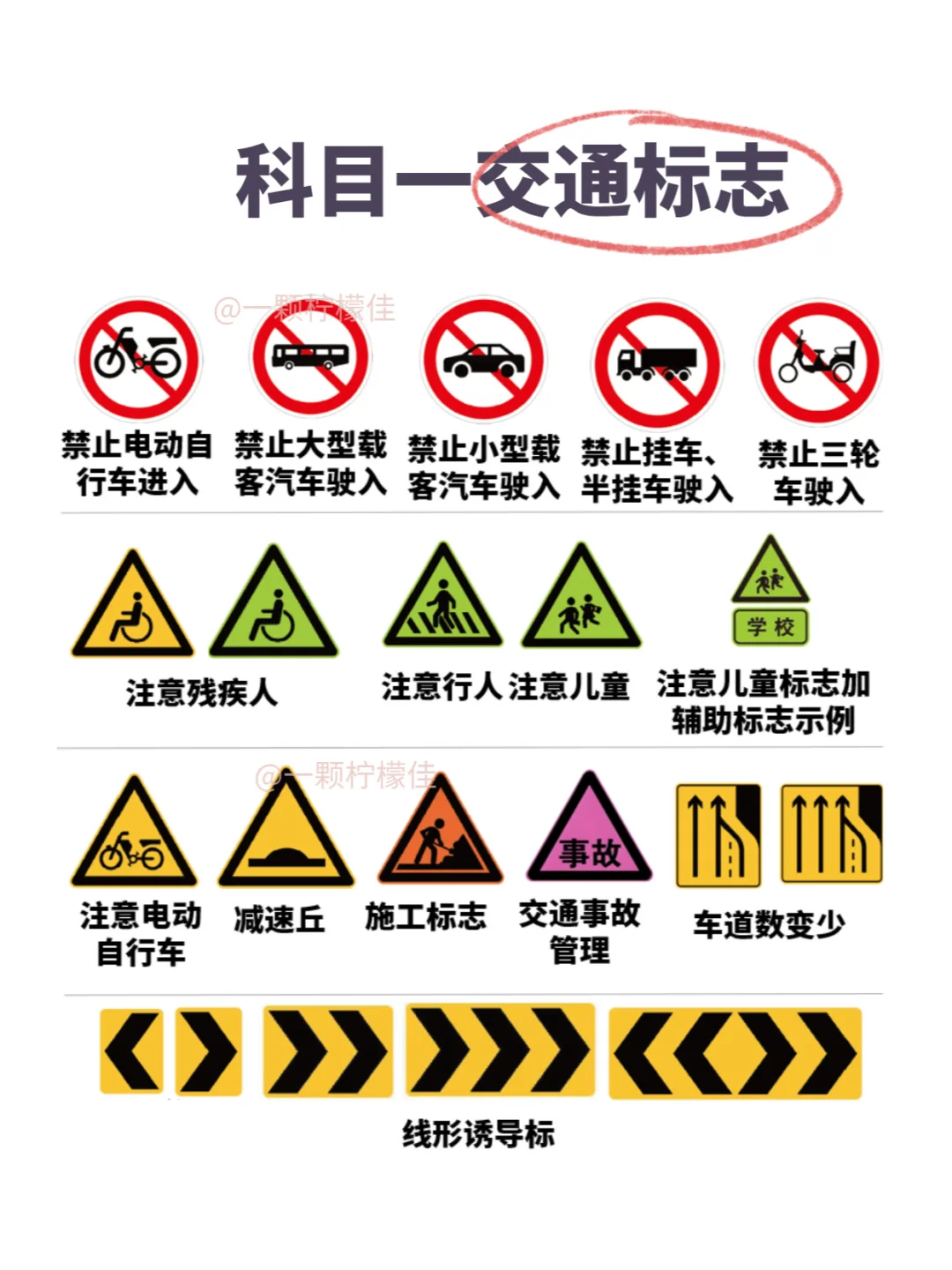 科目一90%的懒人速记口诀，看这篇就够了❗