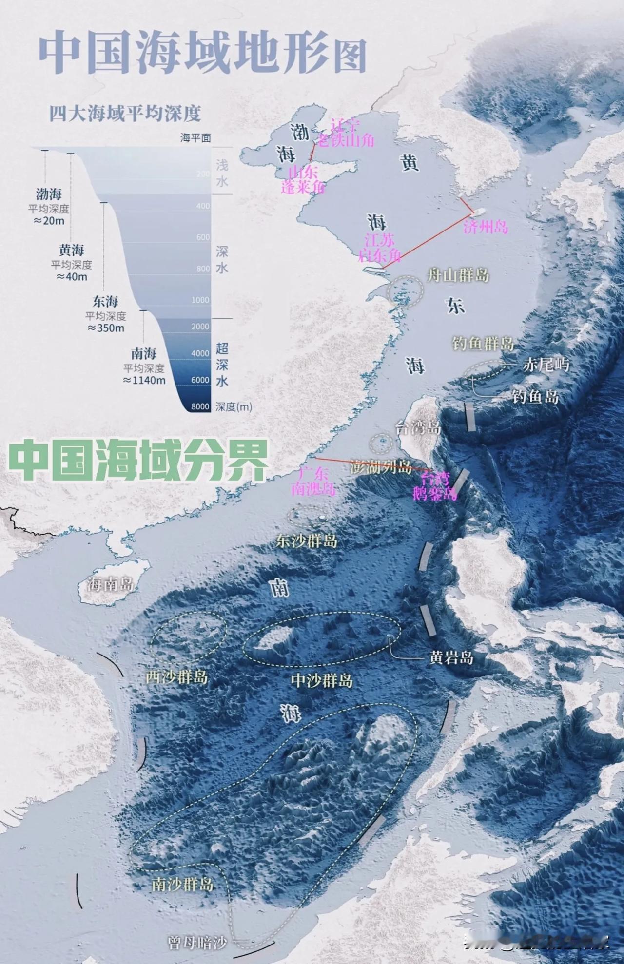 一张地形图看懂我国四大海域，深浅差距远超想象!
 
🌊四大海域深度相差悬殊
从