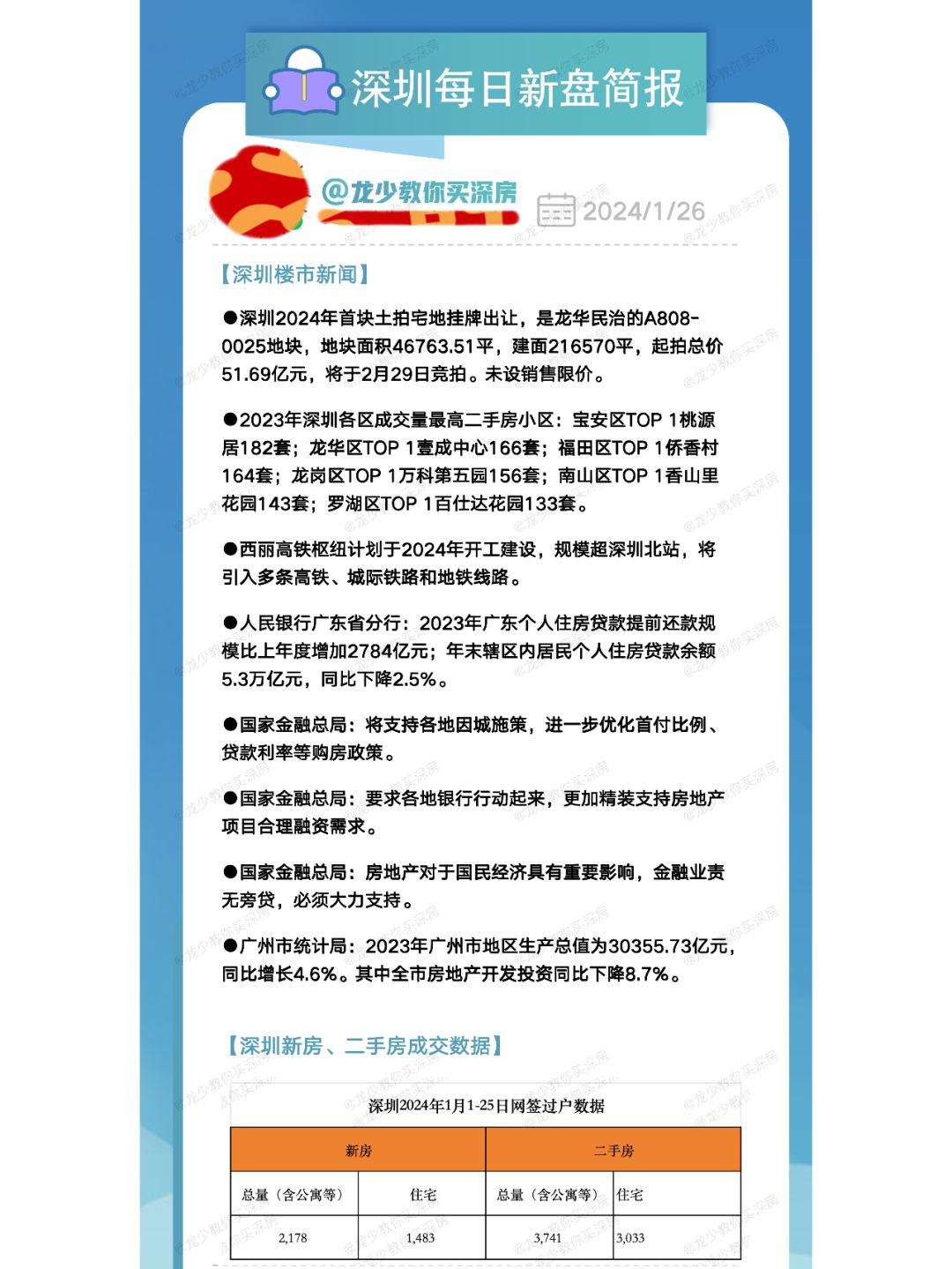 1月26日深圳每日新盘快报