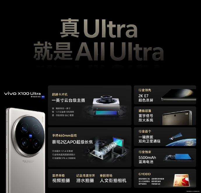 潮水退去，果然最大的黑马就出现了，它就是vivo X100 Ultra！

毫不