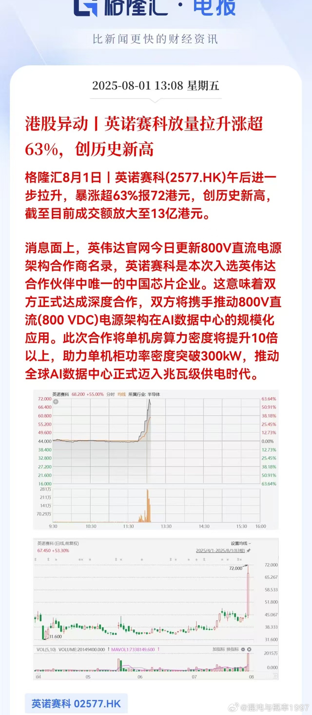 港股有个快乐的点，就是经常能碰到个大涨的，就算没大涨，看到其他票大涨，也觉得下次