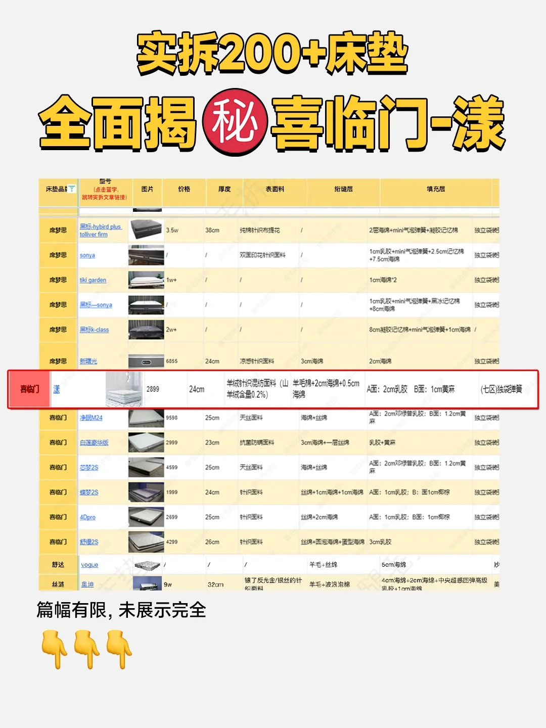 公主请上车❗️全网爆🔥的喜临门漾拆给你看❗️