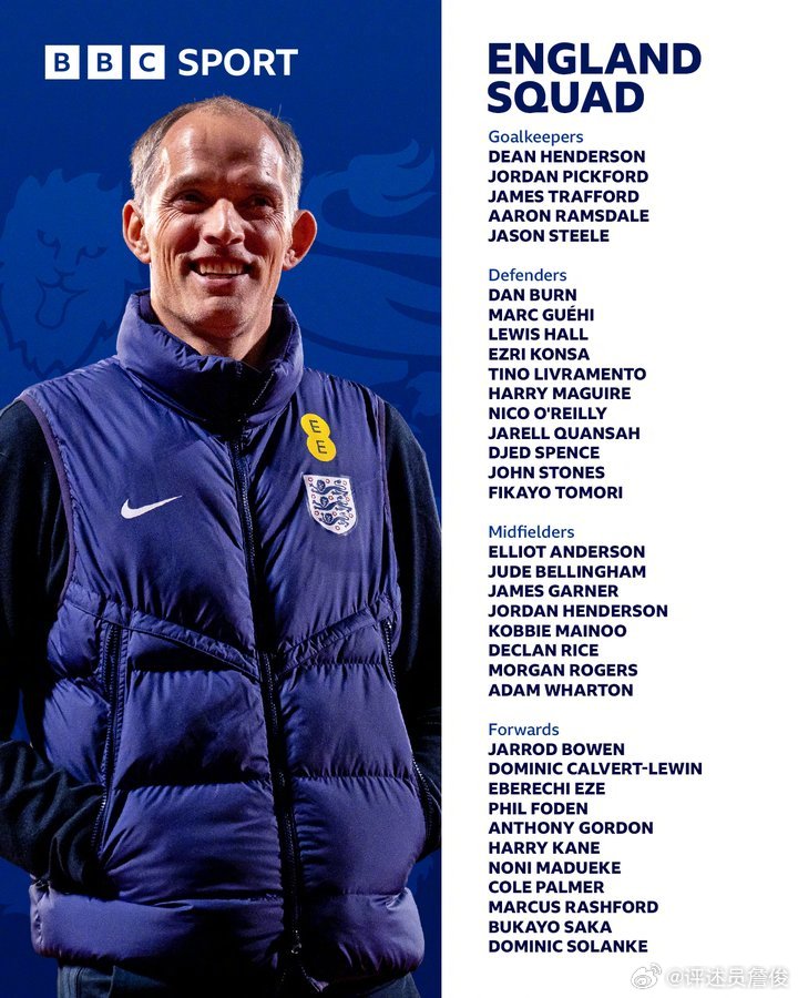 为了充分考察球员，这次国际比赛日友赛乌拉圭与日本，图赫尔公布了一份35人的大名单