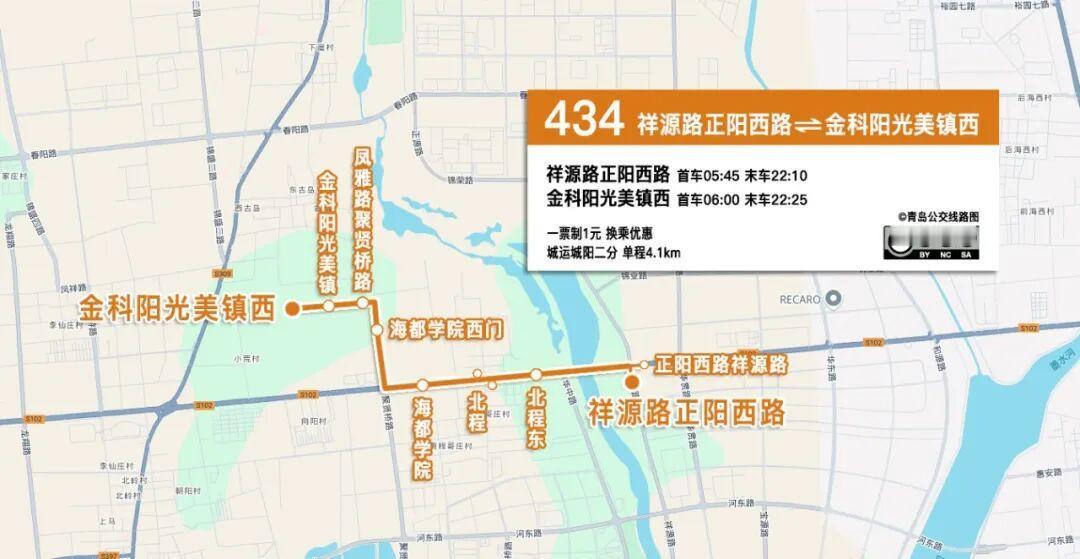 自2025年11月13日起，青岛城运控股开通青岛434路公交线路，由城阳祥源路正