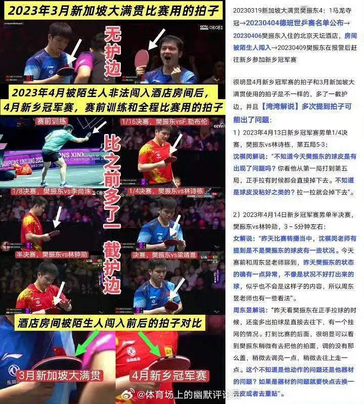 樊振东曾因被陌生人闯房间感到恐慌 20230406—20260408，三年了，至