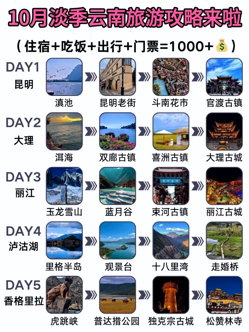 十月淡季去云南旅游攻略来啦（姐妹大胆冲）