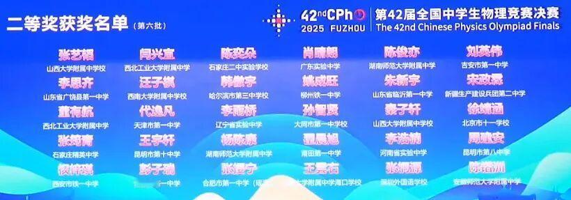 临沂一中一人上榜！近日，第42届全国中学生物理竞赛决赛落下帷幕，临沂一中朱新宇同