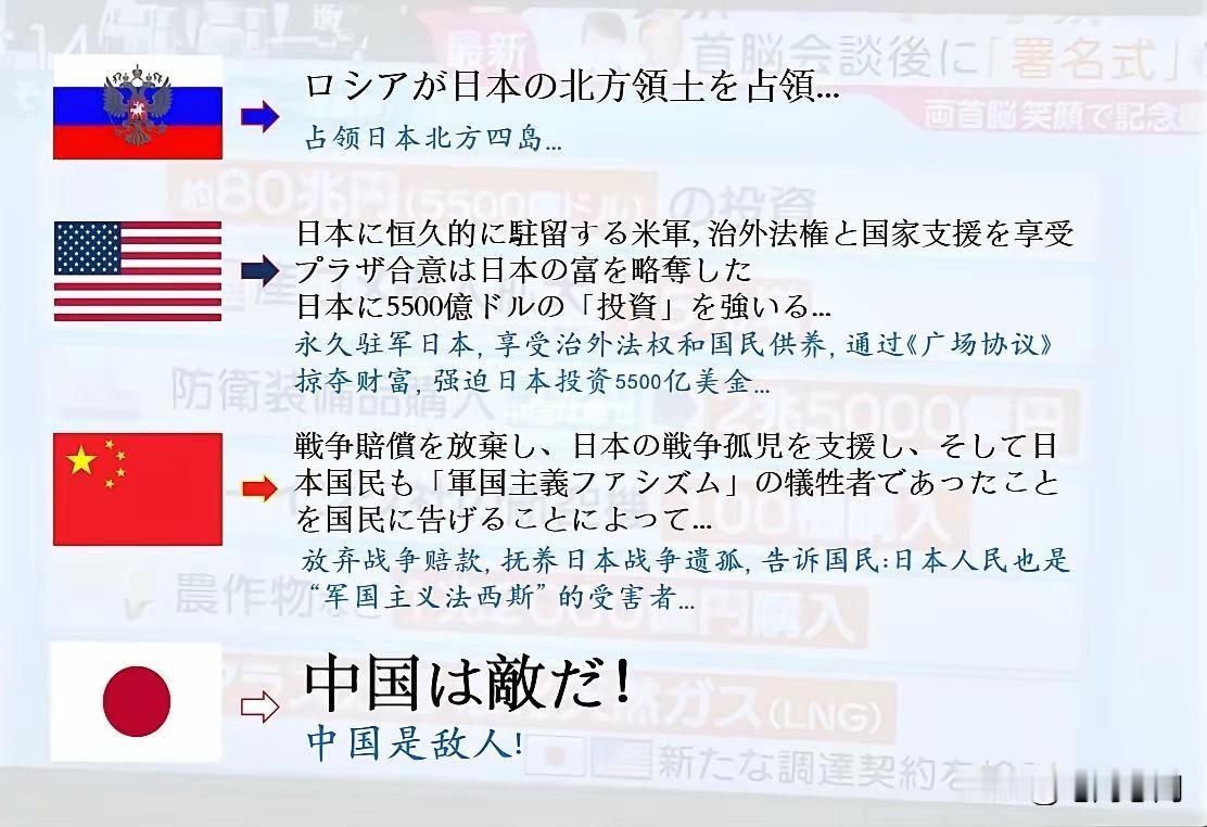 现在的日本，巴不得我们“开第一枪”！
观察最近的中日关系，明白了一个问题，日本就