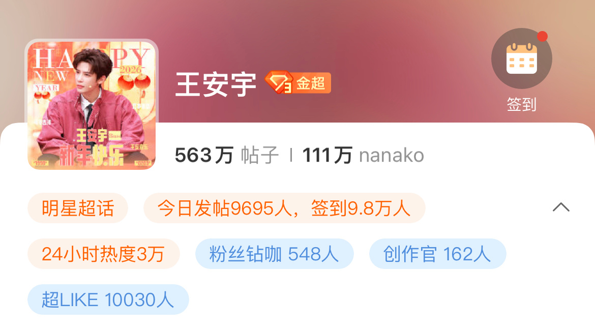 王安宇超like破万 王安宇肉眼可见的吸粉了，超话超like已破万！恭喜🎉 
