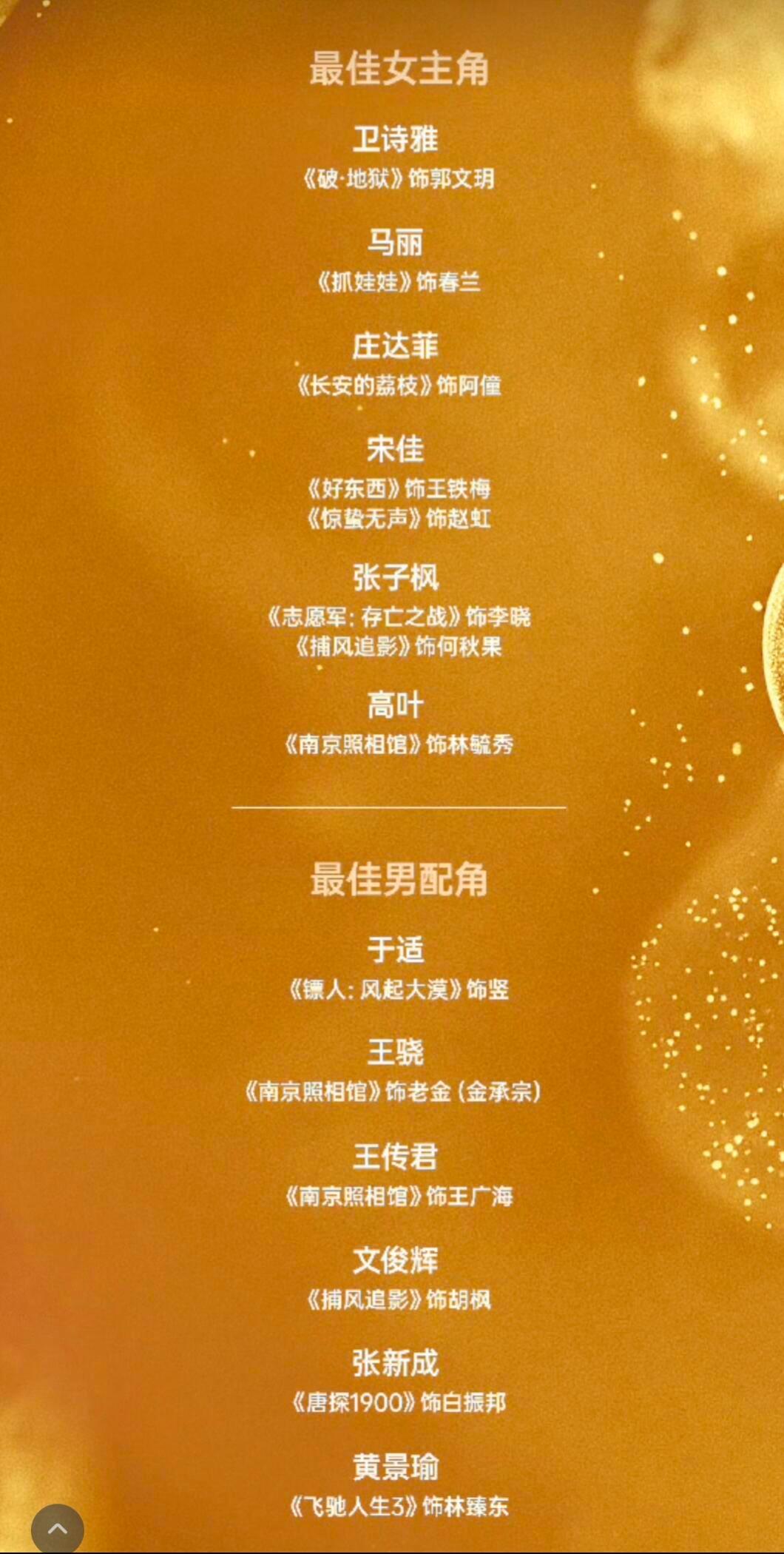 百花奖这么不待见沈腾吗？马丽凭借《抓娃娃》提名最佳女主黄景瑜凭借《飞驰人生3》提
