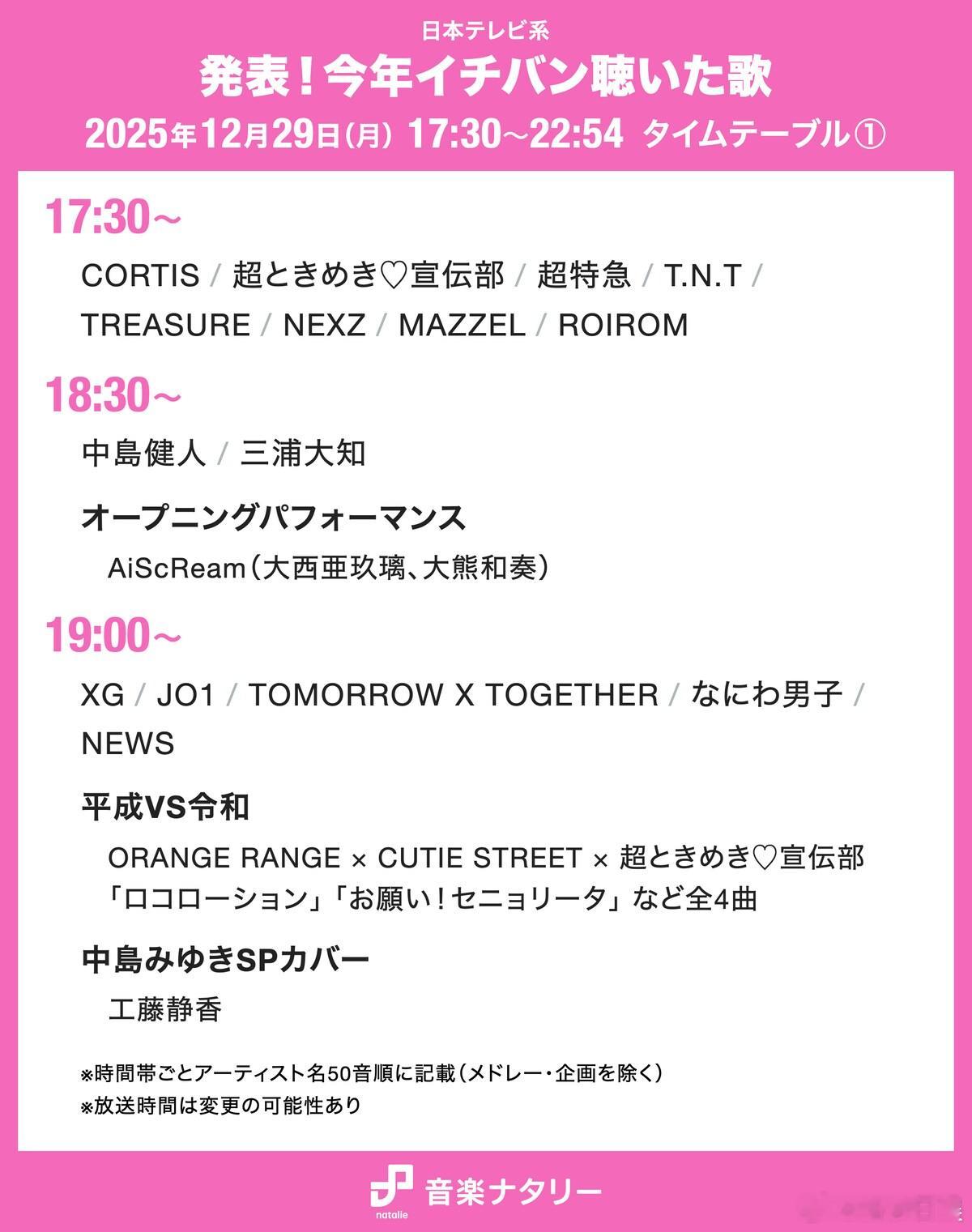日本电视台年末音乐特别节目《发表！今年最想听的歌～年度音乐大奖2025～》将于2