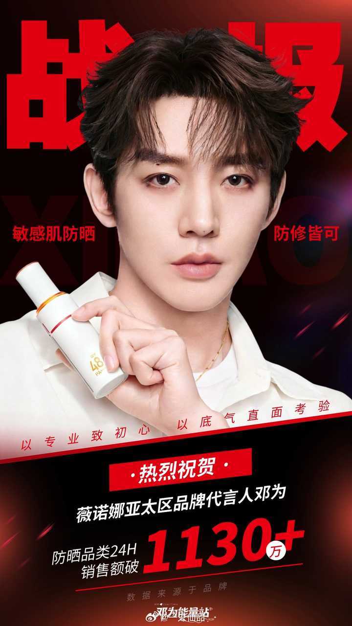 热烈庆祝邓为薇诺娜24h线上渠道防晒系列销售额1130w+，30分钟，最高tie