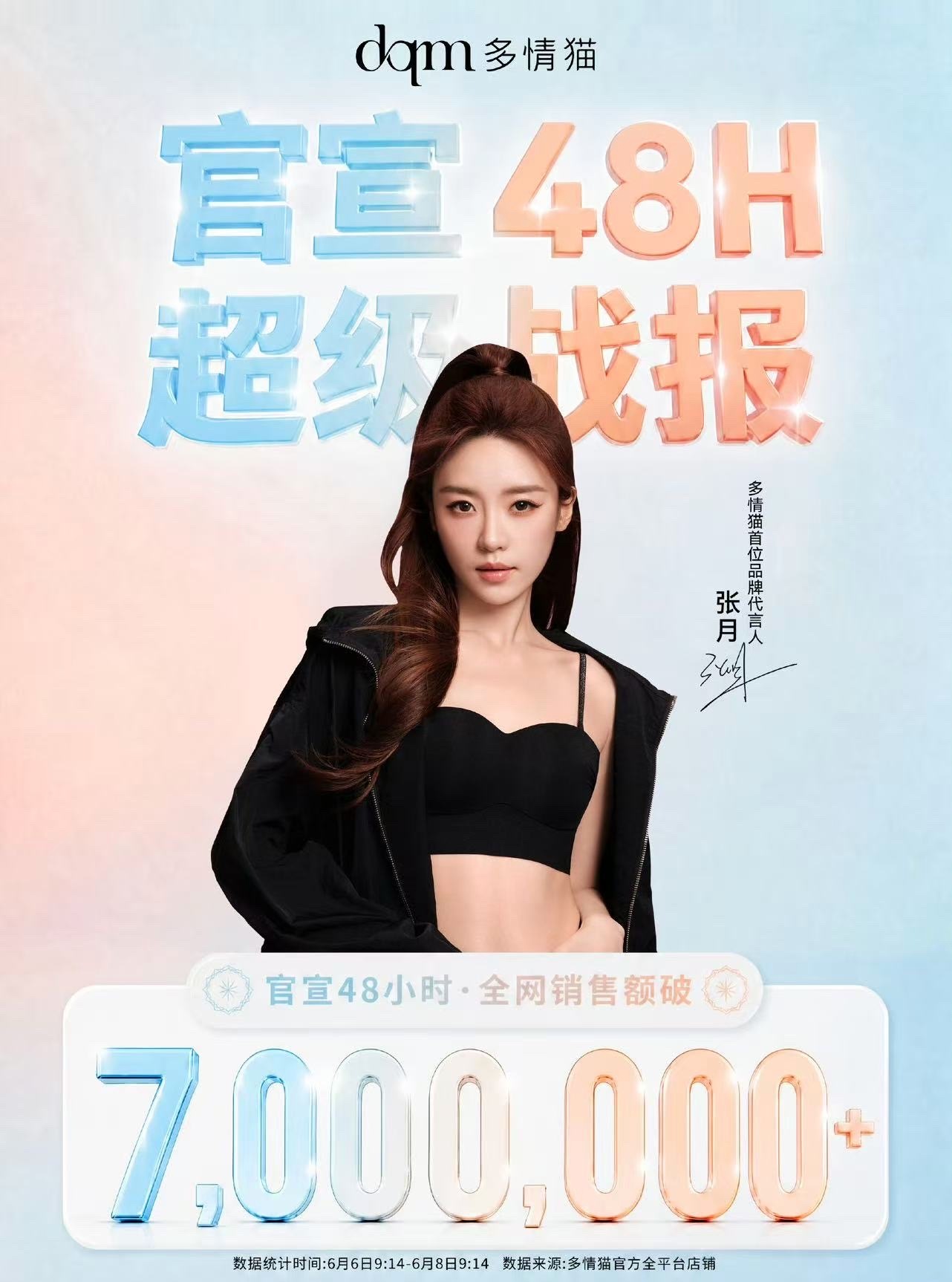 张月多情猫商务官宣48h+首场直播累计总销量就达到了220w+这带货能力真的太能