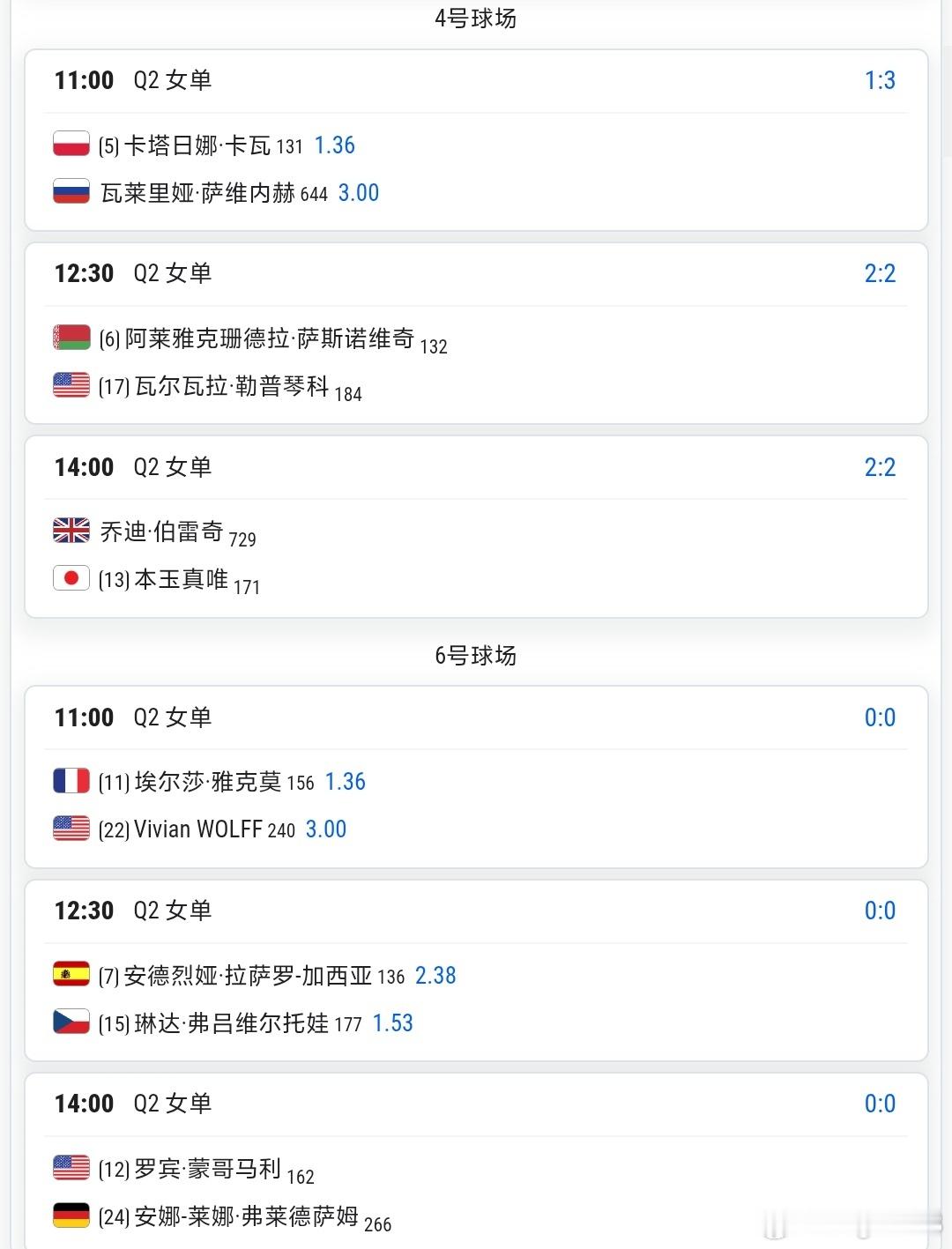 2026中网9.29资格赛day 2赛程🔥11:00 王嘉怡vs白卓璇(HSB