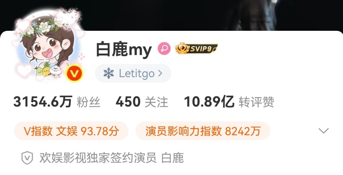 哎哟这萌鹿今年这么早就换好了头像 一场持久的团建，是因为有你有爱所以变得格外热闹