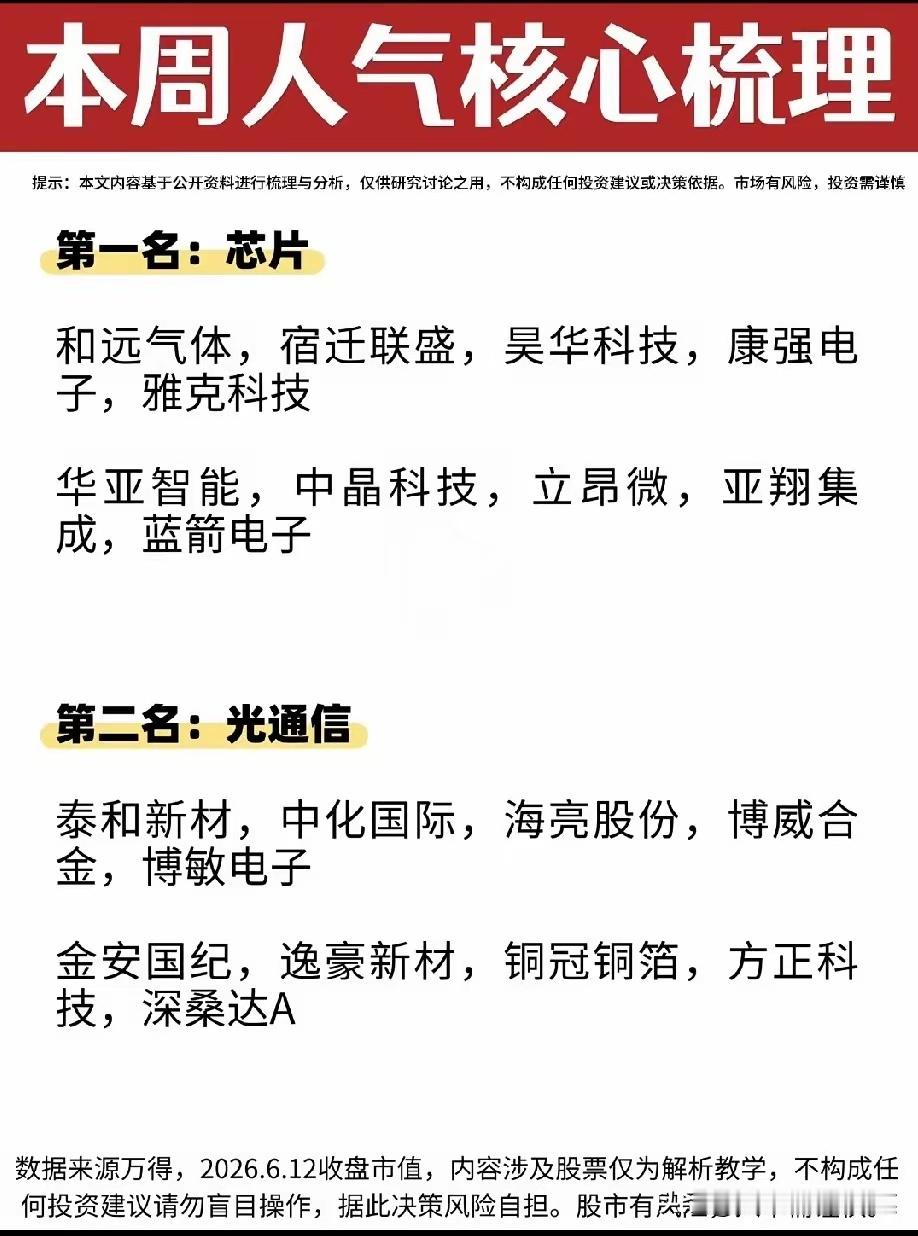 当市场的风，吹向这四个方向有人说，市场是一面镜子，照见时代的脉搏，也照见人心的温