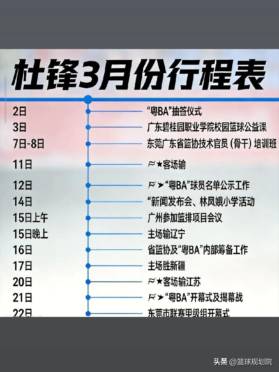 难怪广东最近成绩不好，杜峰也太忙了！

第二阶段的几场比赛，广东男篮遭到了很多质