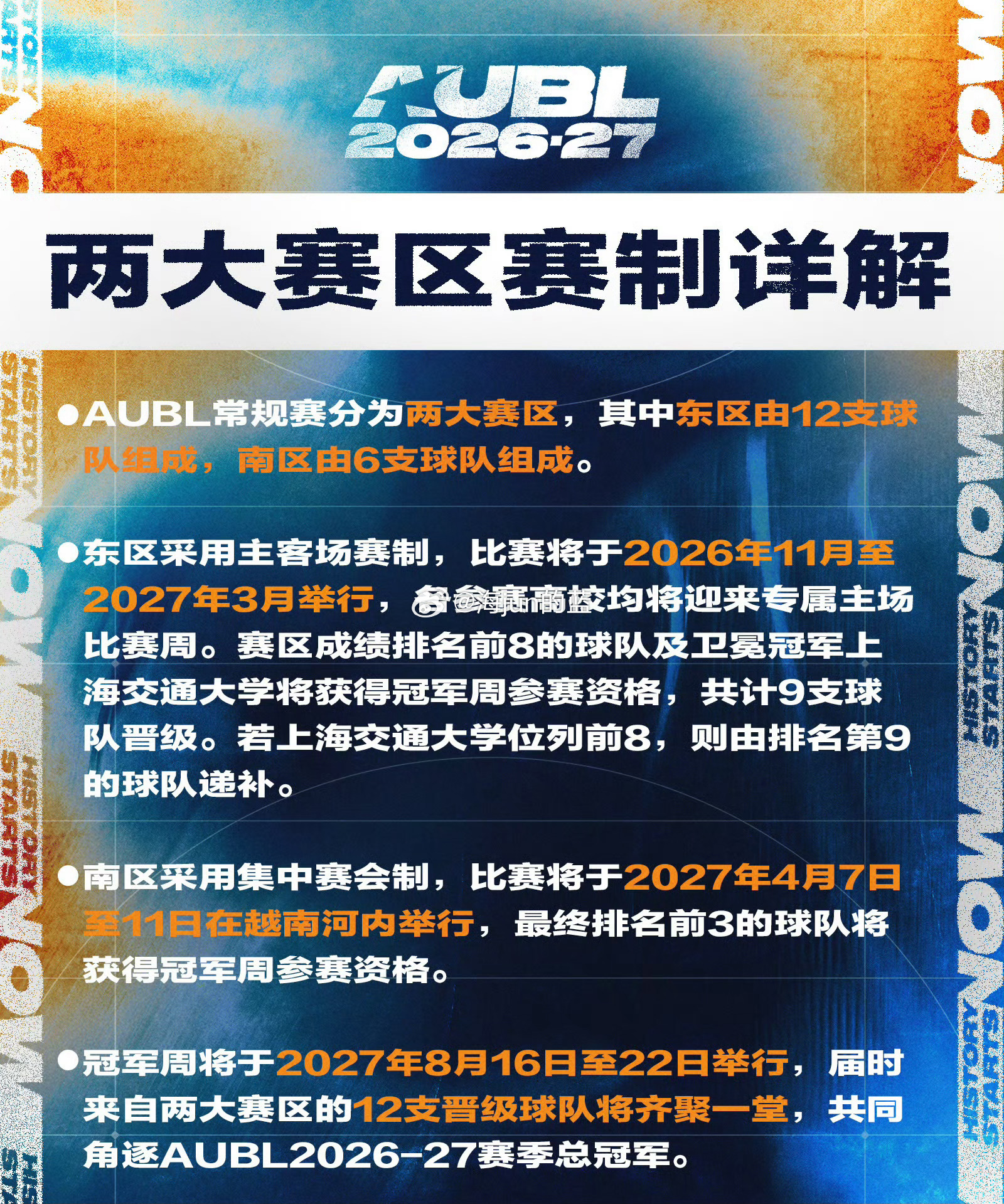 亚洲首个、目前唯一的主客场制大学篮球联赛来啦！亚洲大学篮球联赛（AUBL）正式公