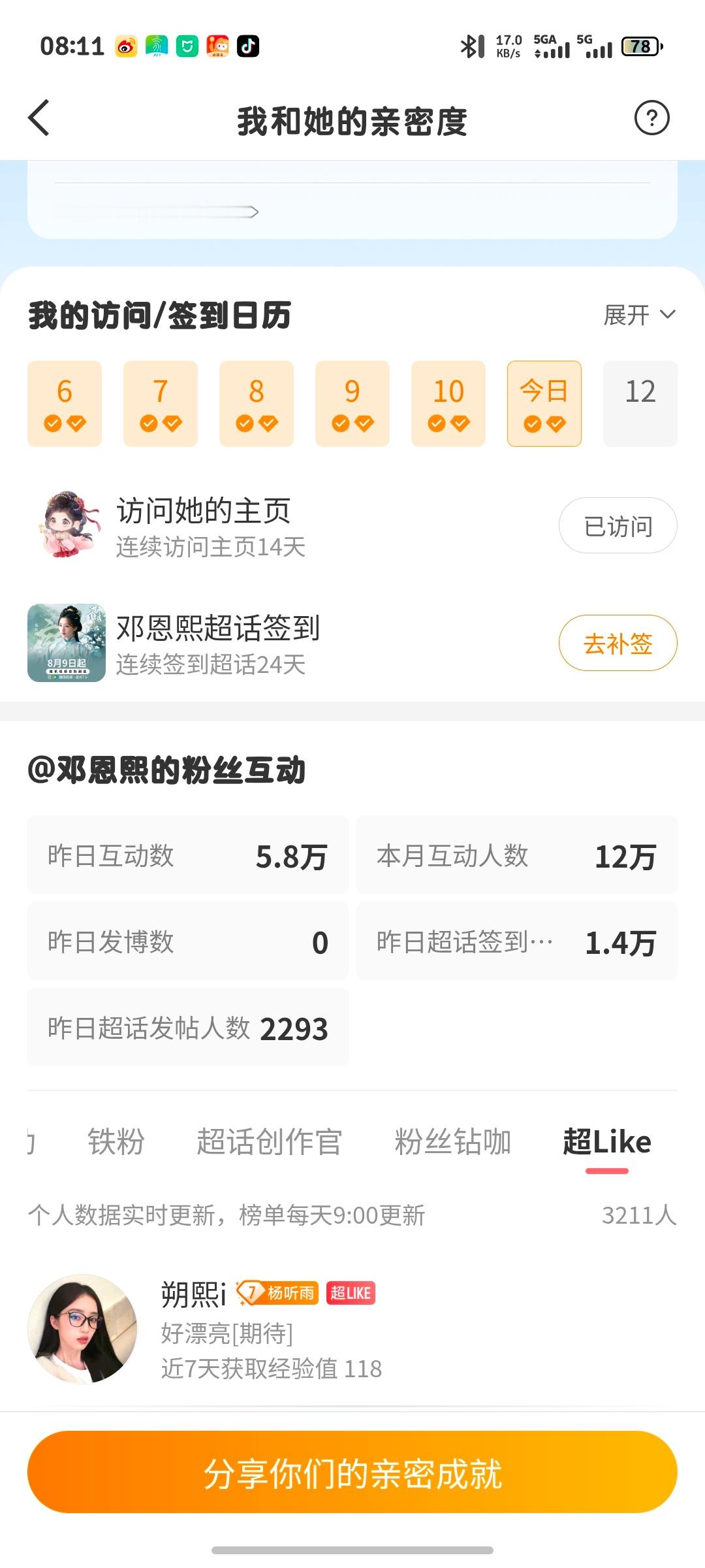 邓恩熙[超话] [9.11]熙引力定律like团建打卡   xia夏小跳共5分 
