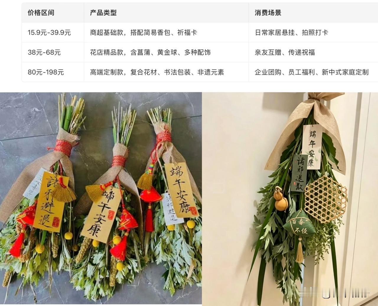艾草花束热销背后：一场关于仪式感零售的消费升级

2026年端午假期，根植民俗千