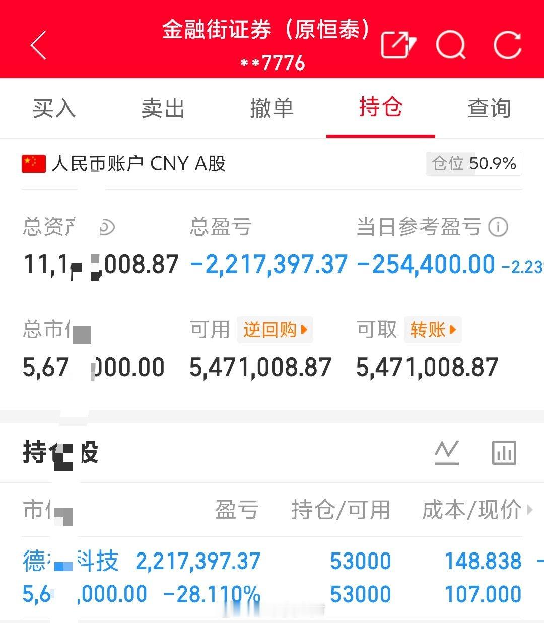 朱朱姐100万本金实盘操作，记录翻倍之旅！目前持仓；德福科技301511今日卖出