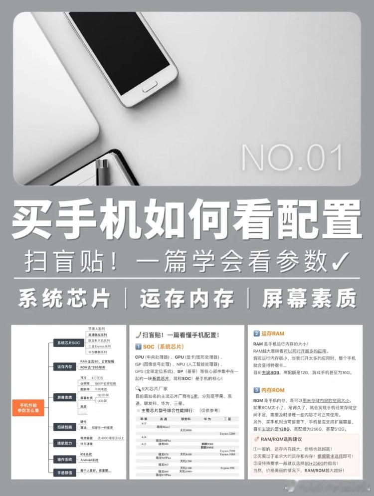 一篇教你看懂手机的参数配置#科技风向标# ​​​