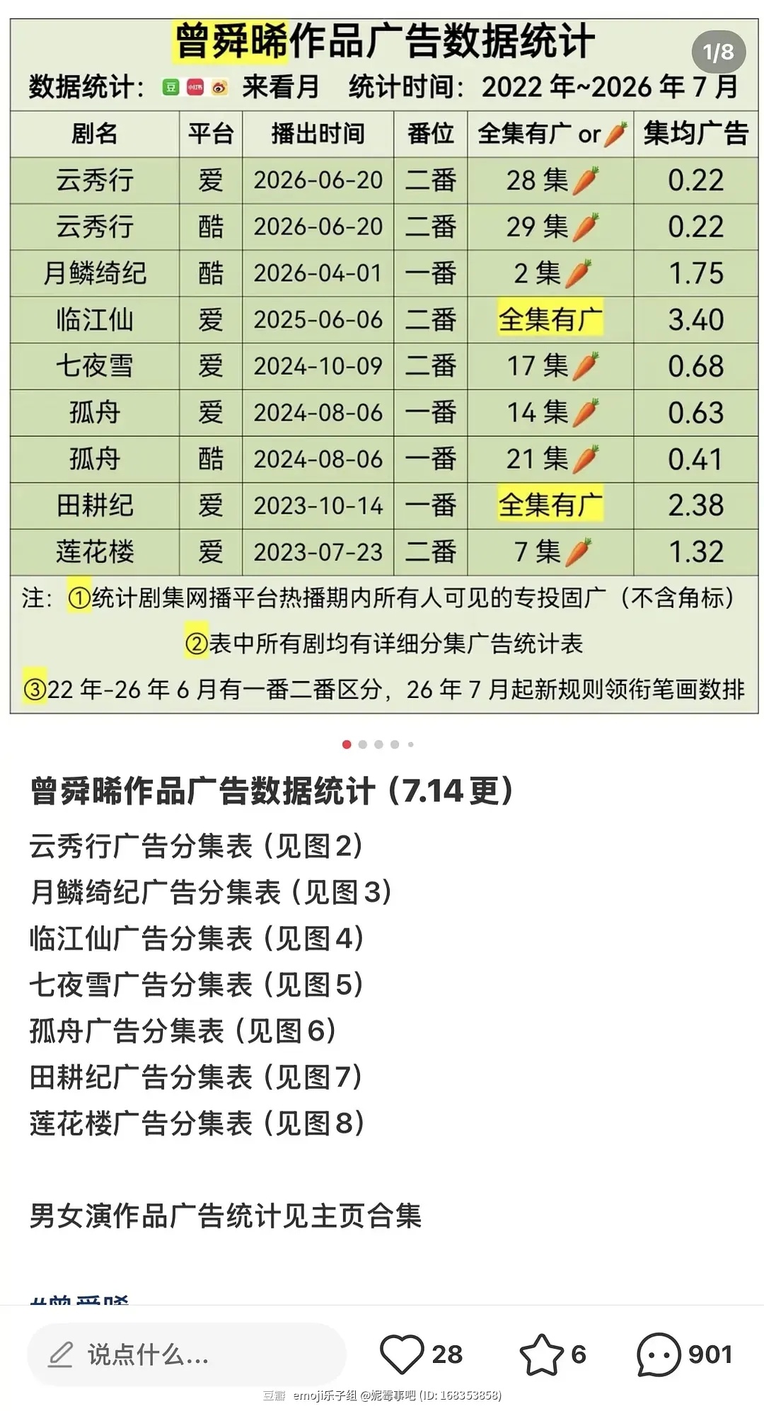 🌊👀怎么突然打起来了？临江仙播出氛围不是很好吗？ 