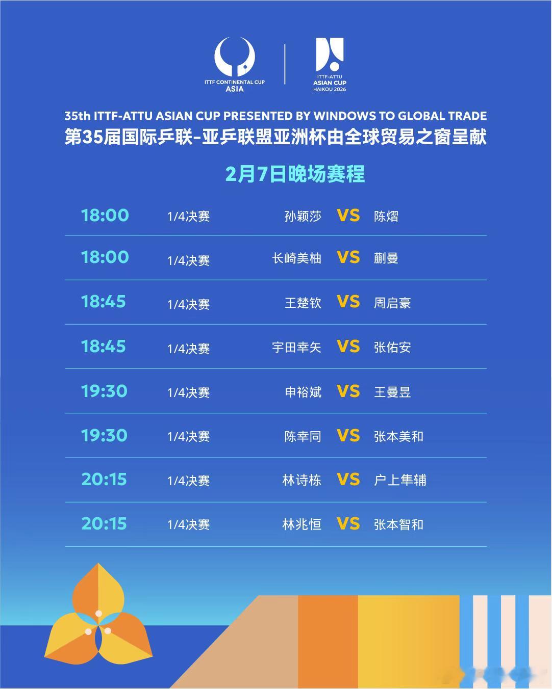 2026海口亚洲杯 晚场男女单打1/4决赛赛程。中国乒乓球梦之队