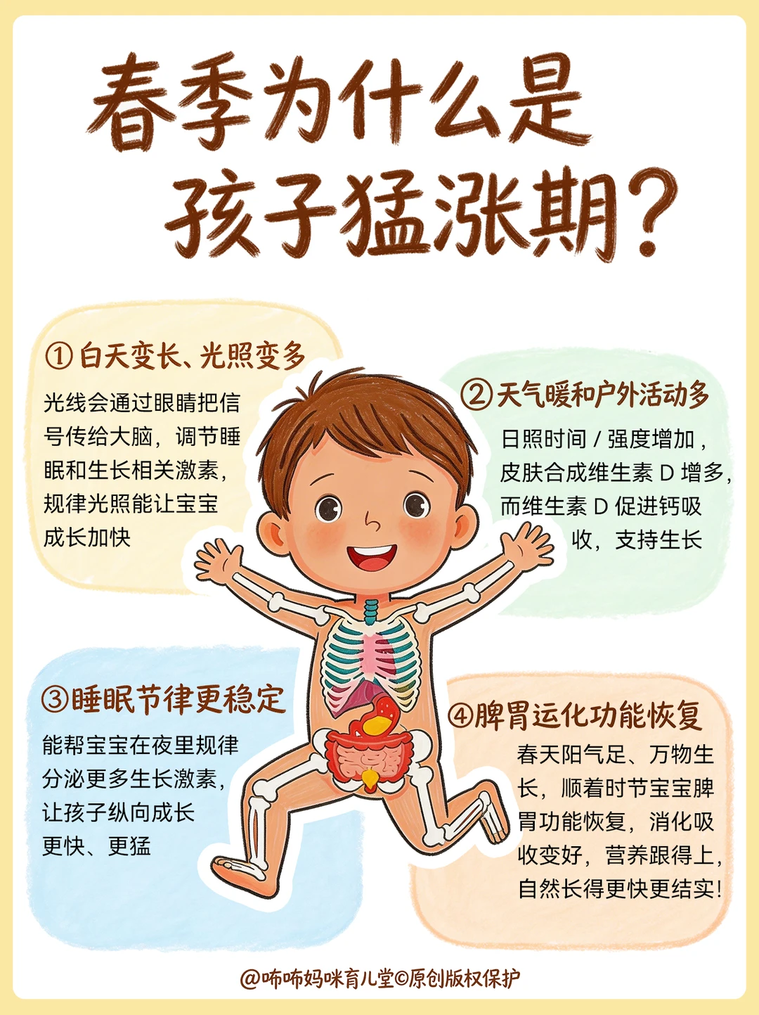 春季猛涨期手忙脚乱❓救星攻略来了😭