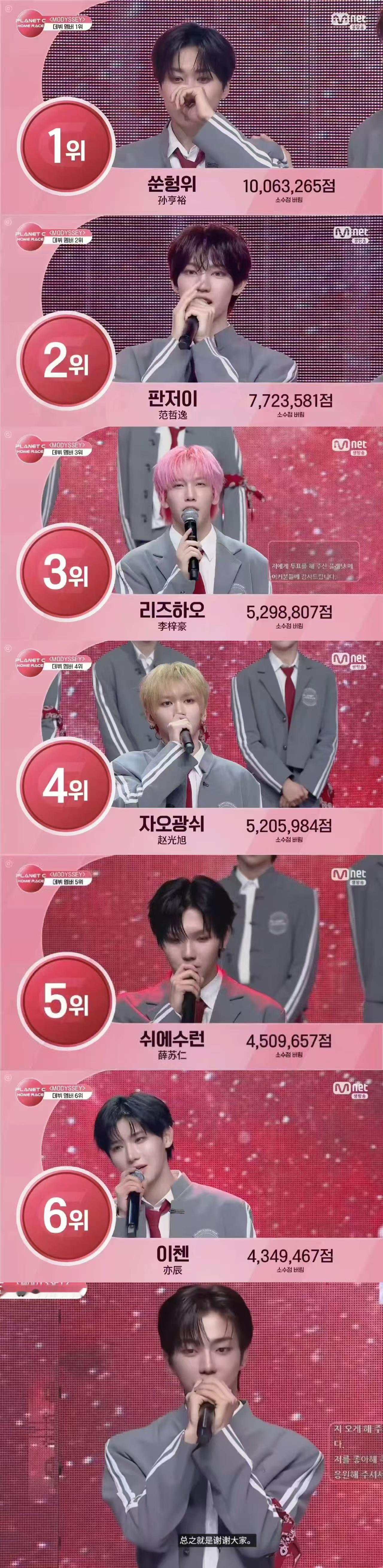 男宝2C组选秀出道名单 男宝星球2C组选秀《Homerace》出道前七公布！恭喜