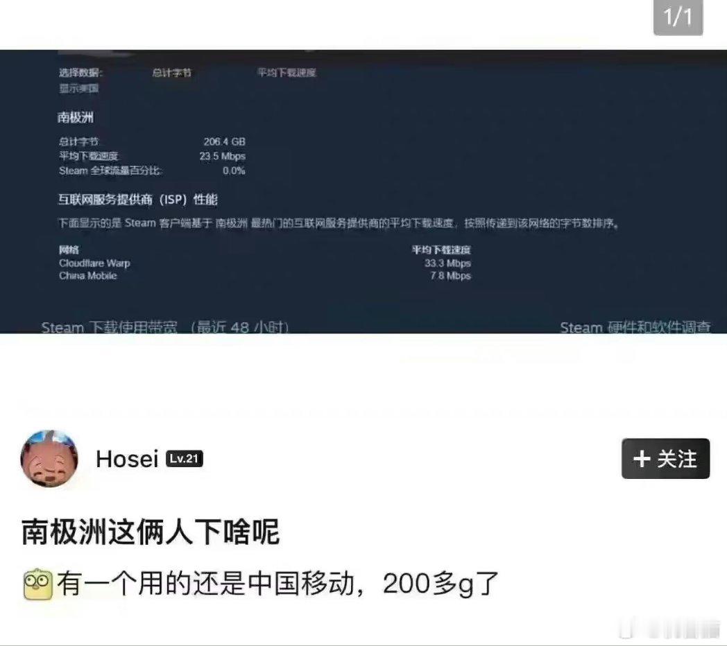 南极洲这两位大神下载黑神话需要付多少的费用？ ​​​