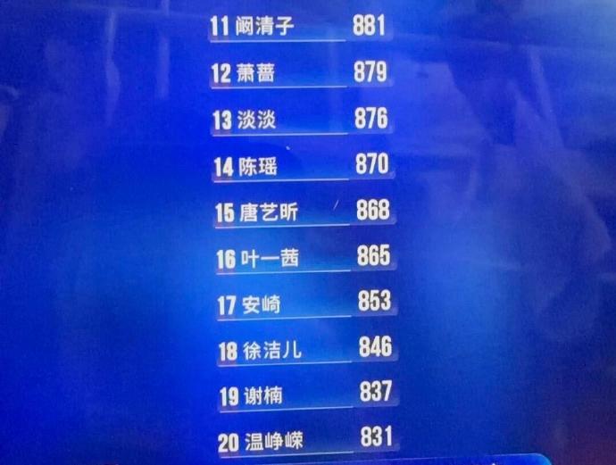 阚清子乘风值低了阚清子乘风值低了，居然只有18，我姐还能成团吗阚清子五公乘风值暴