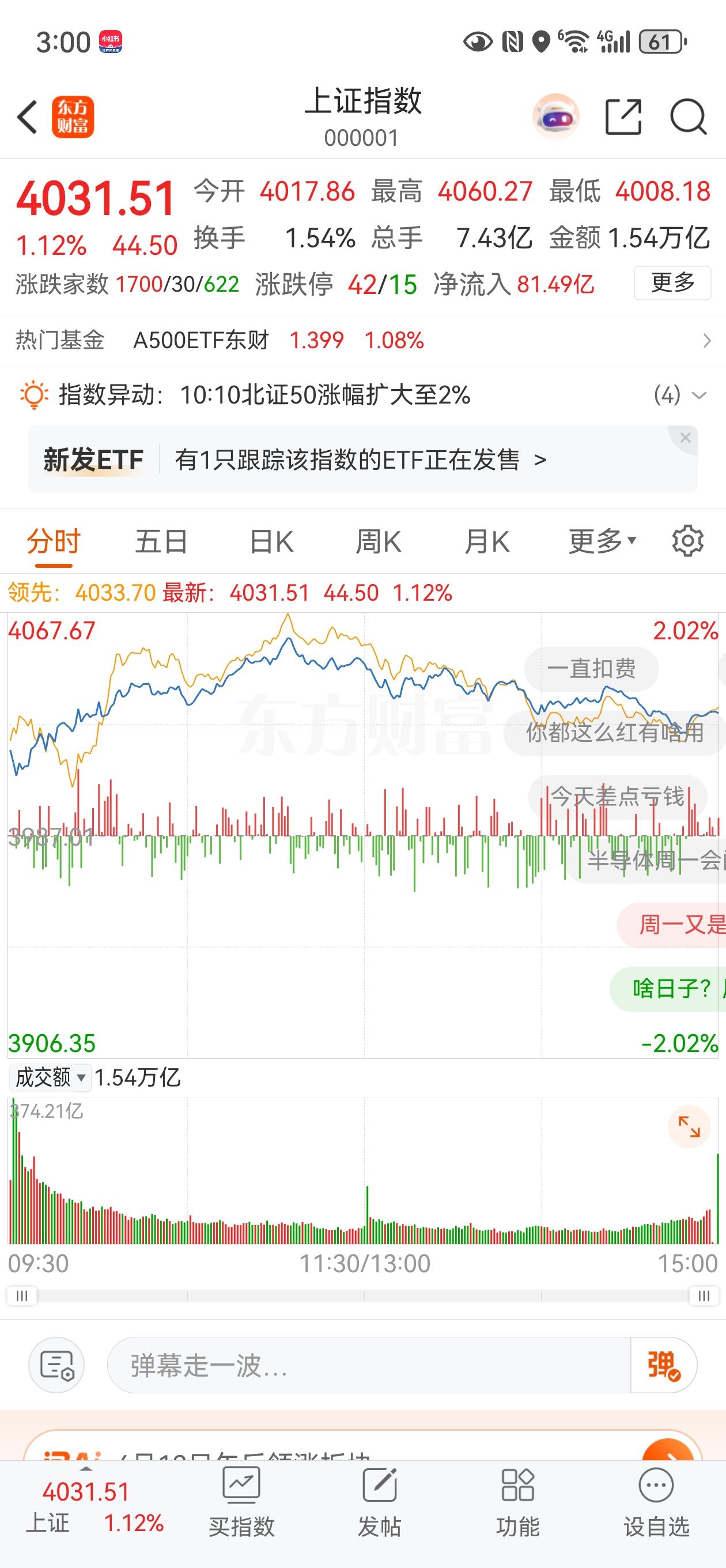 收盘了，三大指数都是高开高走，只有科技调整了，老登终于迎来了久违的中阳线，这才是