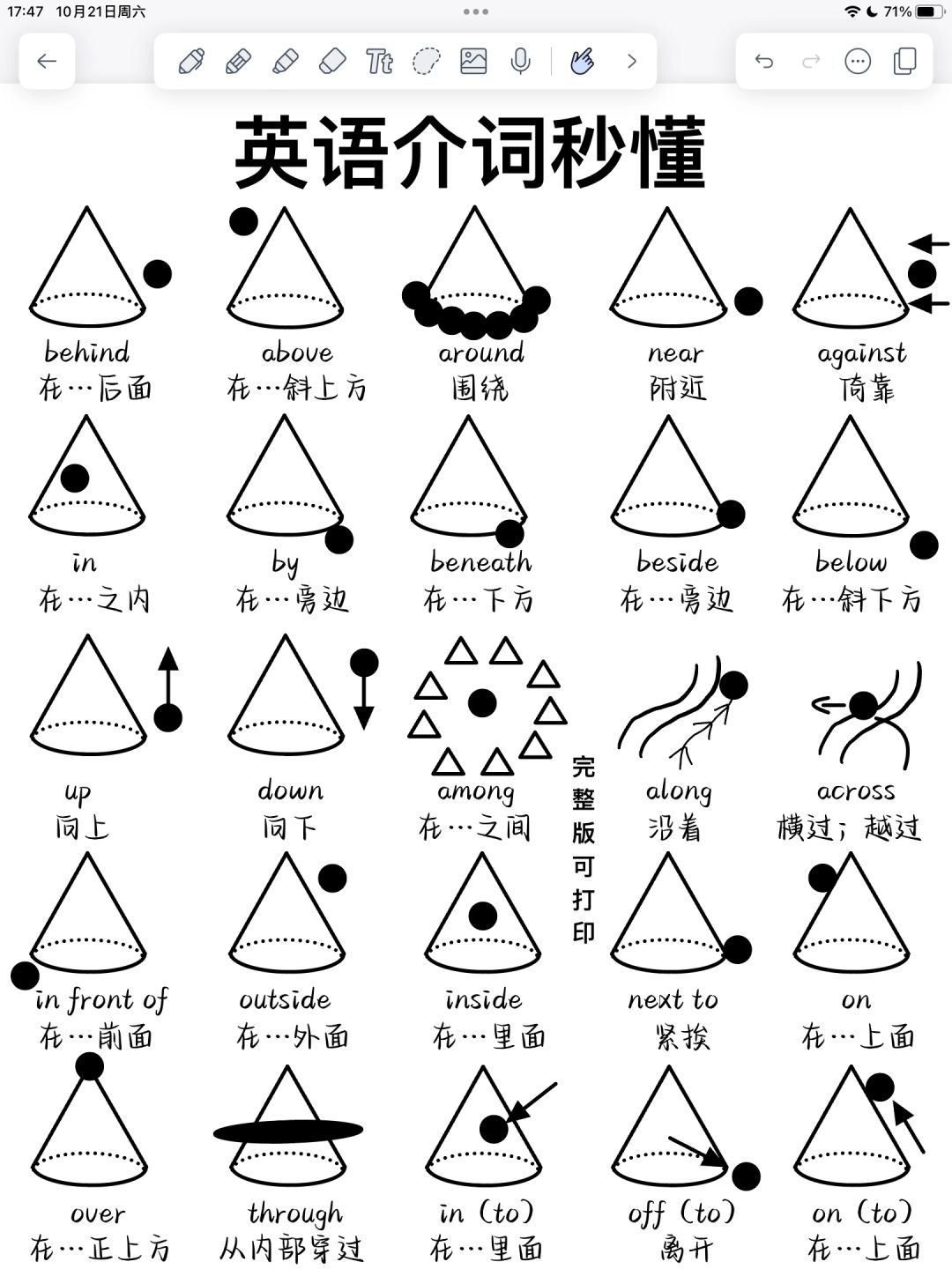 英语介词！秒懂！这样学英语太牛啦！