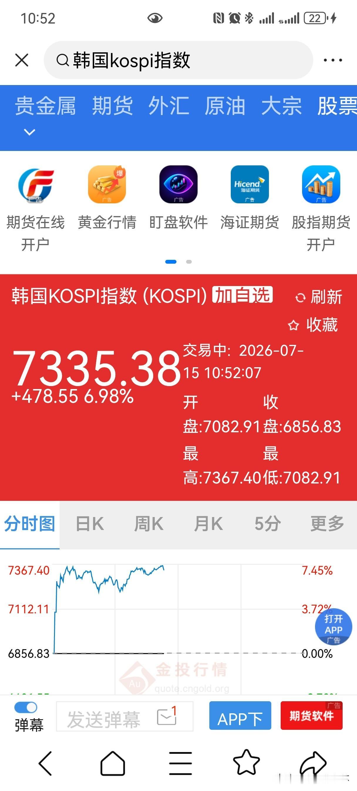 非要说中国量化与韩国挂钩🪝，根本没怎么回事？
