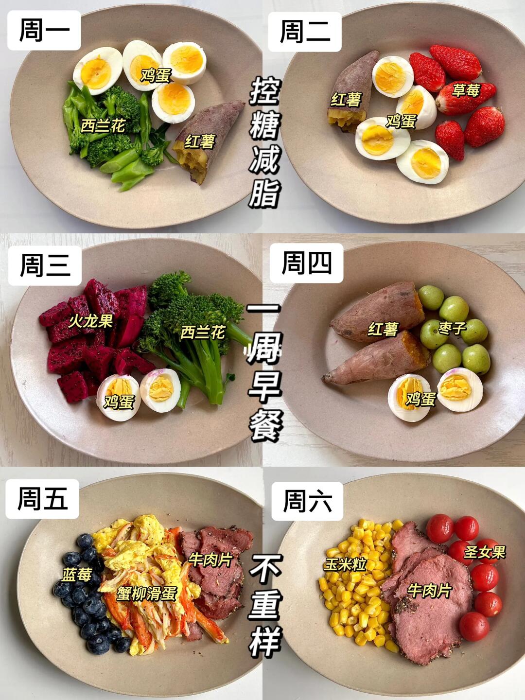 🔥简单易做生活化控糖｜一周不重样减脂餐