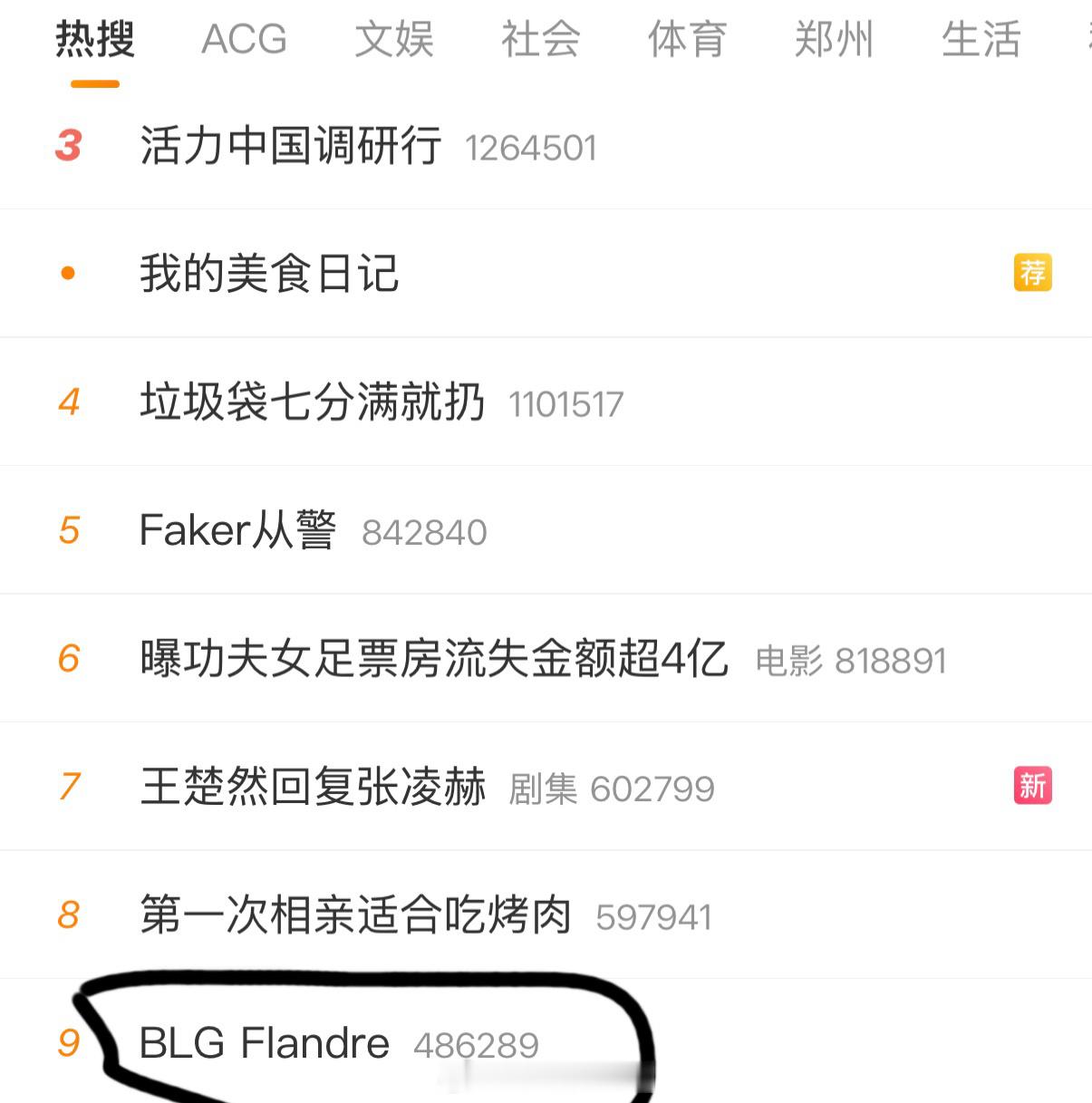 bin上线老郑看到BLG圣枪哥空降RS，但大概率是替补的，随后有细心网友看到bi