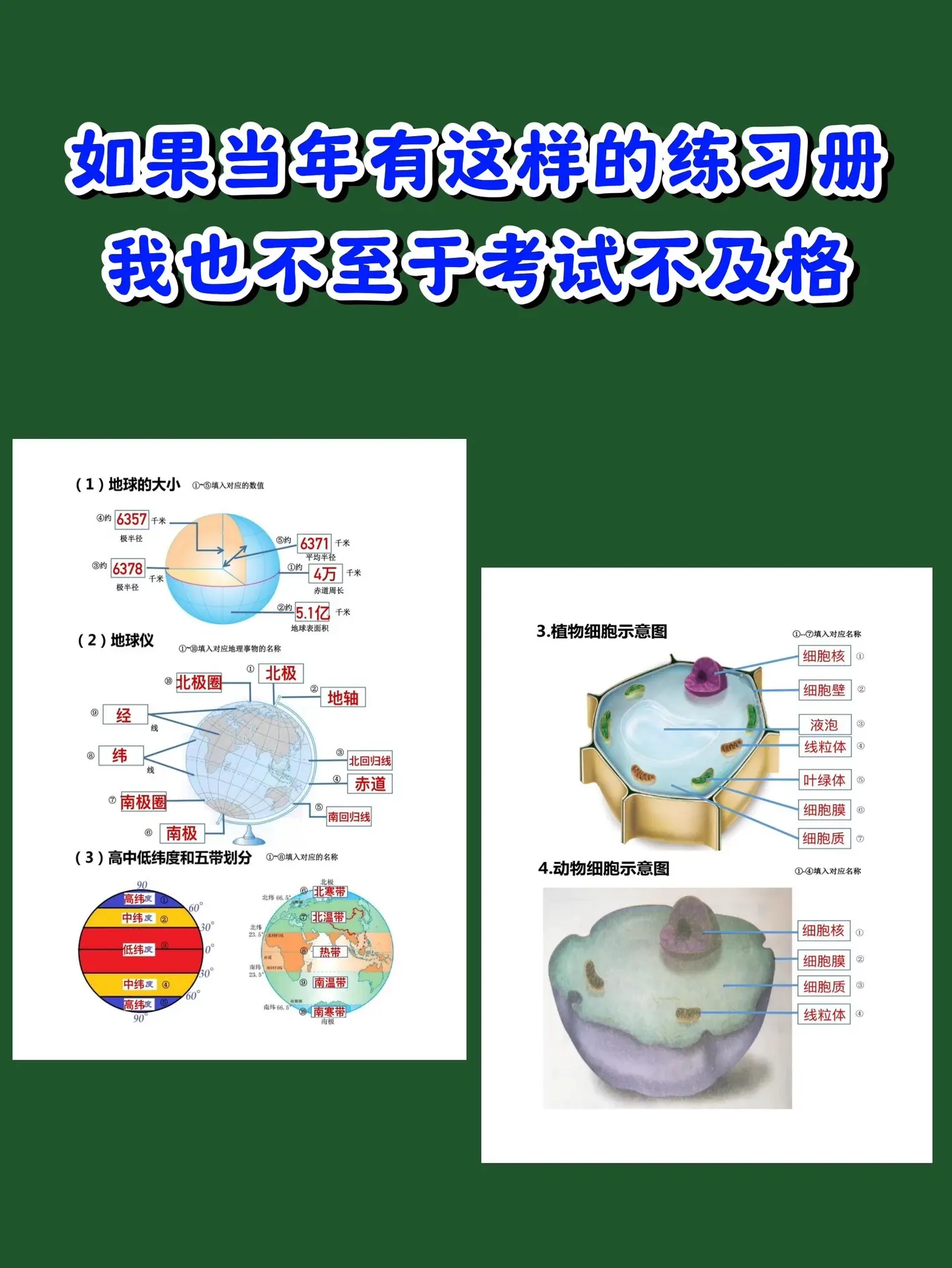 生地会考看图会试图是关键，也是基本功！这本生地试图册总结的很详细很全面...