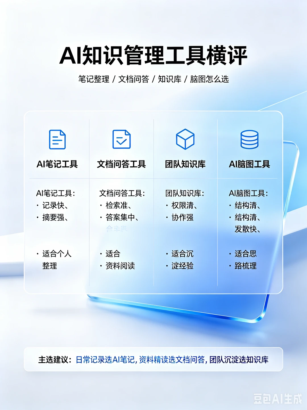 AI 笔记工具大对比｜学习整理神器📒