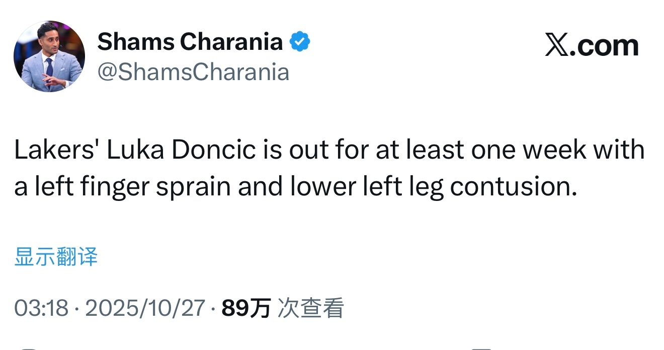 Shams：东契奇因左手指扭伤和左小腿挫伤将至少休息一周。[淡淡的]东契奇东契奇