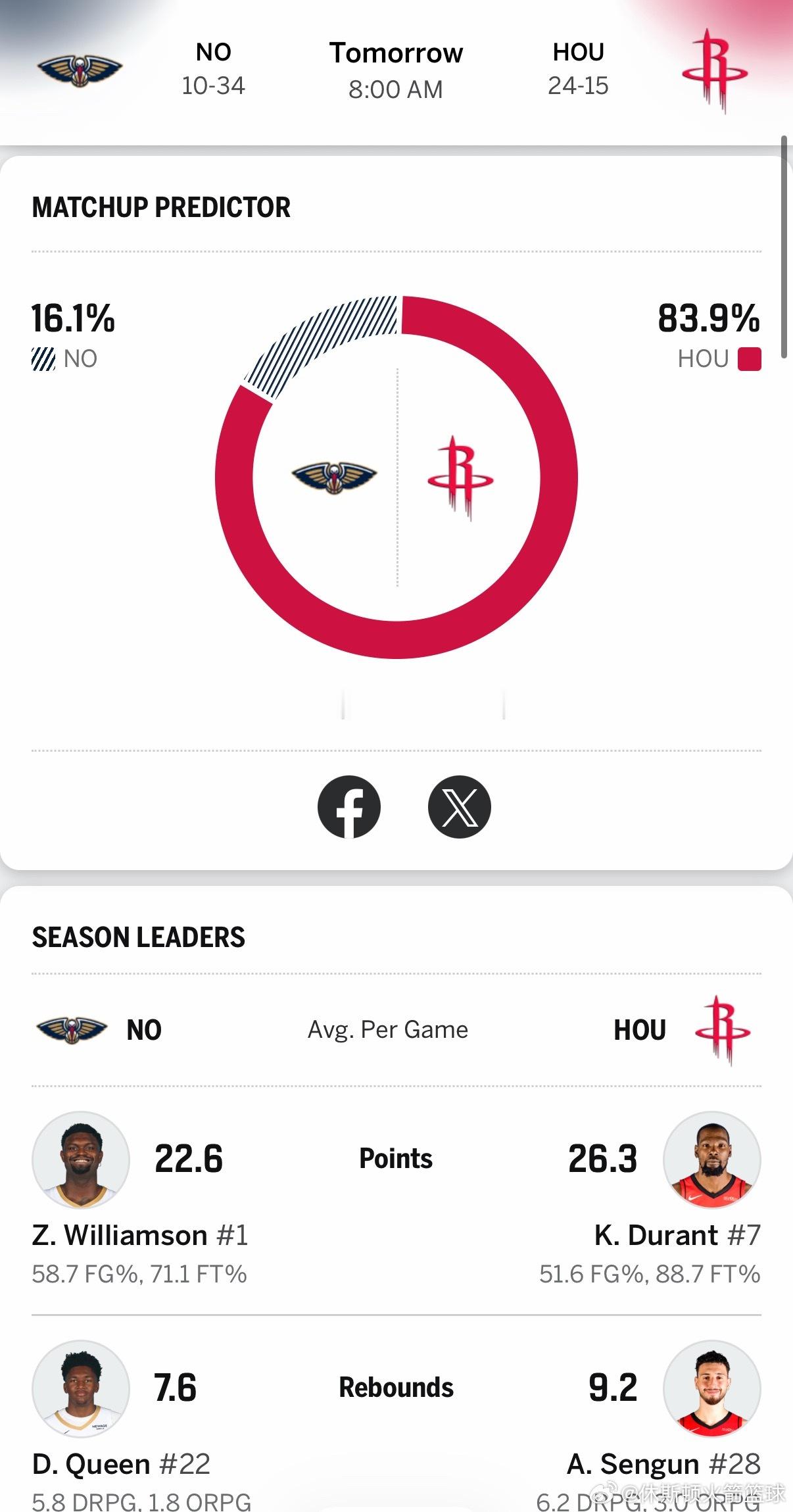 明天面对西部倒一，我火少输当赢休斯顿火箭nba常规赛休斯顿火箭