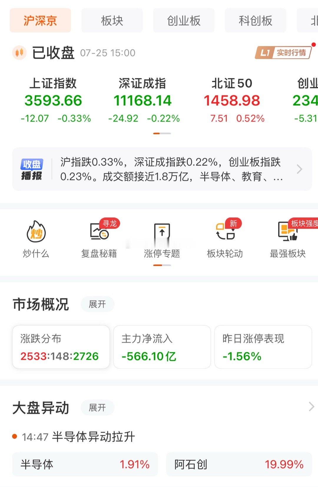7月25日股市走势：3600点拉锯，板块分化明显2025年7月25日，A股市场全