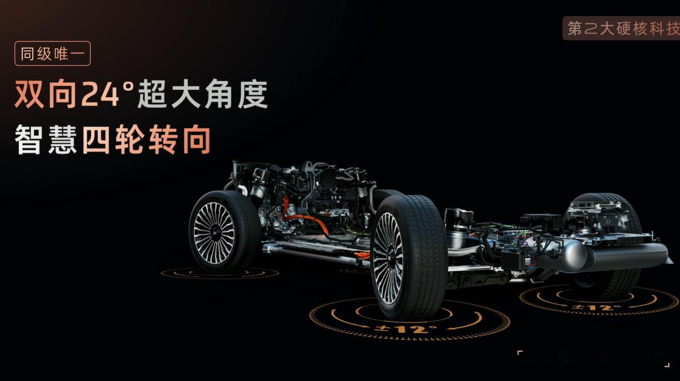 上汽旗舰智己LS9智己第二代硬核科技就是灵蜥数字底盘3.0，让它不仅能满足城市通