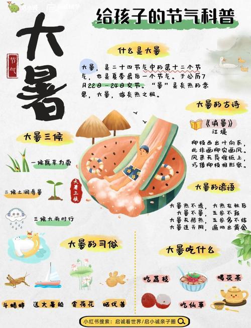 你们当地大暑有什么传统习俗?