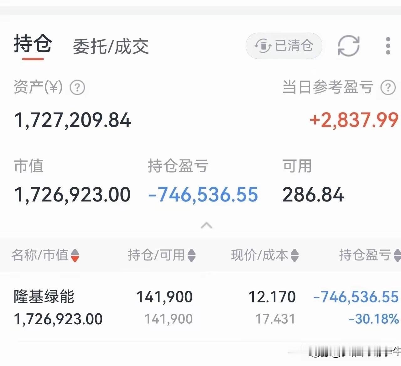 172万满仓单吊一只票，浮亏74.6万！账户里只剩下286块钱，他还在死扛。

