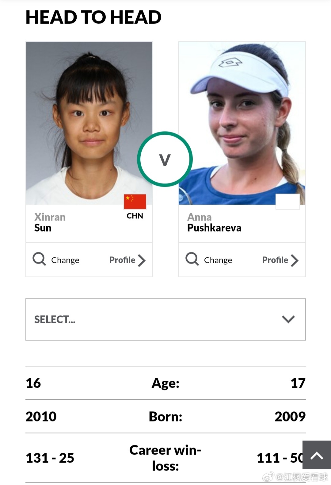 最新赛事赛程：直播地址在评论区9月12日18:00左右  WTA125蒙特勒站女
