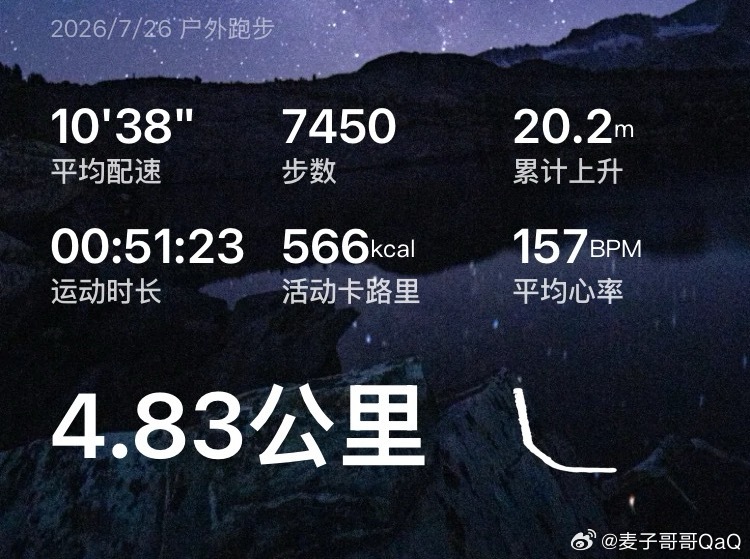 运动打卡第4天坚持就是胜利运动跑步