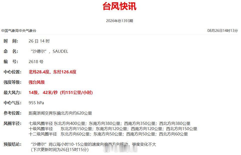 东阳身边事 8月26日，从铁路部门了解到，杭温高铁横店站、甬金铁路东阳北站8月2